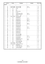 Preview for 180 page of Denon AV SURROUND RECEIVER AVR-5308CI Service Manual