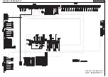 Preview for 206 page of Denon AV SURROUND RECEIVER AVR-5308CI Service Manual