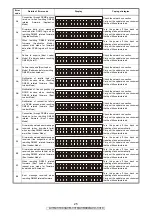 Preview for 25 page of Denon AVC-3310 Service Manual