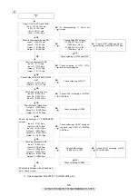 Preview for 56 page of Denon AVC-3310 Service Manual