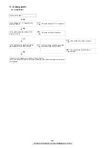 Preview for 66 page of Denon AVC-3310 Service Manual