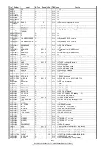 Preview for 83 page of Denon AVC-3310 Service Manual