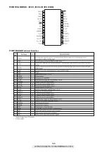 Preview for 105 page of Denon AVC-3310 Service Manual