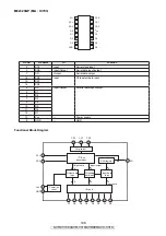 Preview for 108 page of Denon AVC-3310 Service Manual