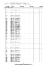 Preview for 137 page of Denon AVC-3310 Service Manual