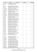 Preview for 156 page of Denon AVC-3310 Service Manual