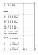 Preview for 157 page of Denon AVC-3310 Service Manual