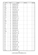 Preview for 160 page of Denon AVC-3310 Service Manual