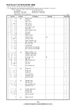 Preview for 169 page of Denon AVC-3310 Service Manual