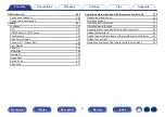 Preview for 6 page of Denon AVC-A110 Owner'S Manual