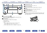 Preview for 19 page of Denon AVC-A110 Owner'S Manual