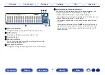 Preview for 23 page of Denon AVC-A110 Owner'S Manual