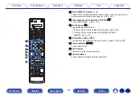 Preview for 29 page of Denon AVC-A110 Owner'S Manual