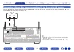 Preview for 89 page of Denon AVC-A110 Owner'S Manual