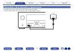 Preview for 91 page of Denon AVC-A110 Owner'S Manual