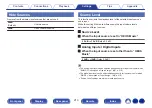 Preview for 213 page of Denon AVC-A110 Owner'S Manual