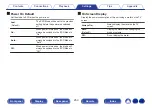 Preview for 259 page of Denon AVC-A110 Owner'S Manual