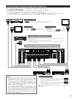 Preview for 13 page of Denon AVC-A1XVA Operating Instructions Manual