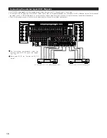 Preview for 18 page of Denon AVC-A1XVA Operating Instructions Manual