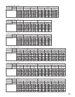 Preview for 103 page of Denon AVC-A1XVA Operating Instructions Manual