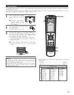 Preview for 119 page of Denon AVC-A1XVA Operating Instructions Manual