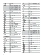 Preview for 210 page of Denon AVC-A1XVA Operating Instructions Manual