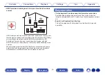 Preview for 14 page of Denon AVC-S660H Owner'S Manual