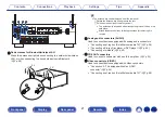 Preview for 21 page of Denon AVC-S660H Owner'S Manual