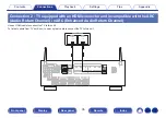 Preview for 35 page of Denon AVC-S660H Owner'S Manual