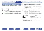 Preview for 55 page of Denon AVC-S660H Owner'S Manual