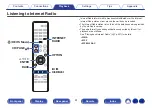 Preview for 61 page of Denon AVC-S660H Owner'S Manual