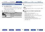 Preview for 62 page of Denon AVC-S660H Owner'S Manual