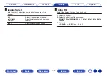 Preview for 122 page of Denon AVC-S660H Owner'S Manual