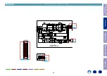 Preview for 42 page of Denon AVC-X6300H Service Manual