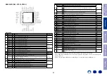 Preview for 63 page of Denon AVC-X6300H Service Manual