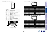 Preview for 65 page of Denon AVC-X6300H Service Manual