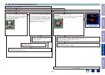 Preview for 106 page of Denon AVC-X6300H Service Manual