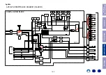 Preview for 160 page of Denon AVC-X6300H Service Manual