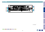 Preview for 39 page of Denon AVC-X8500H Service Manual