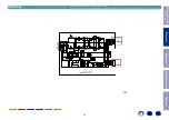 Preview for 41 page of Denon AVC-X8500H Service Manual