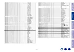 Preview for 71 page of Denon AVC-X8500H Service Manual