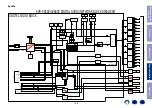 Preview for 162 page of Denon AVC-X8500H Service Manual