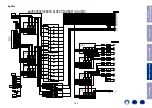 Preview for 163 page of Denon AVC-X8500H Service Manual