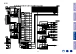 Preview for 170 page of Denon AVC-X8500H Service Manual