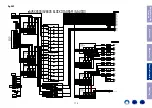 Preview for 173 page of Denon AVC-X8500H Service Manual