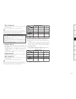 Preview for 61 page of Denon AVP-A1HD Owner'S Manual