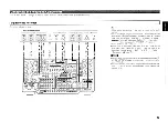 Preview for 19 page of Denon AVP-A1HDCI - Ultra Reference A/V Network Streaming Preamplifier Owner'S Manual