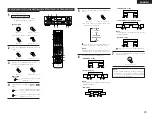 Preview for 25 page of Denon AVR-1705 Operating Instructions Manual