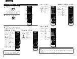 Preview for 52 page of Denon AVR-1705 Operating Instructions Manual