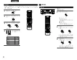 Preview for 88 page of Denon AVR-1705 Operating Instructions Manual